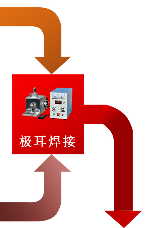 點擊圖片了解詳情